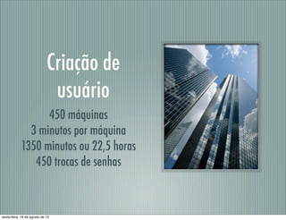 Criação de
usuário
450 máquinas
3 minutos por máquina
1350 minutos ou 22,5 horas
450 trocas de senhas
sexta-feira, 16 de agosto de 13
 