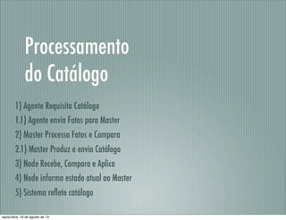 Processamento
do Catálogo
1) Agente Requisita Catálogo
1.1) Agente envia Fatos para Master
2) Master Processa Fatos e Compara
2.1) Master Produz e envia Catálogo
3) Node Recebe, Compara e Aplica
4) Node informa estado atual ao Master
5) Sistema reﬂete catálogo
sexta-feira, 16 de agosto de 13
 