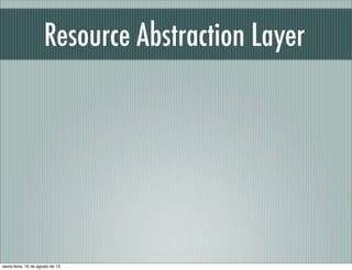 Resource Abstraction Layer
sexta-feira, 16 de agosto de 13
 