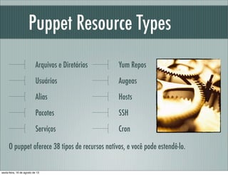 Puppet Resource Types
Arquivos e Diretórios
Usuários
Alias
Pacotes
Serviços
Yum Repos
Augeas
Hosts
SSH
Cron
O puppet ofere...