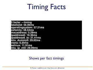 Timing Facts 
$ facter —timing 
lsbdistid: 56.06ms 
operatingsystem: 57.21ms 
osfamily: 58.54ms 
macaddress: 0.29ms 
ipaddress6: 18.36ms 
ipaddress6_lo: 31.41ms 
mtu_dummy0: 29.82ms 
vlans: 0.20ms 
selinux: 11.91ms 
mtu_ip_vti0: 29.09ms 
Shows per fact timings 
R.I.Pienaar | rip@devco.net | http://devco.net | @ripienaar 
 