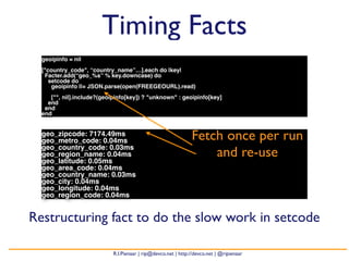 Timing Facts 
geoipinfo = nil 
["country_code", “country_name”…].each do |key| 
Facter.add(“geo_%s” % key.downcase) do 
setcode do 
geoipinfo ||= JSON.parse(open(FREEGEOURL).read) 
["", nil].include?(geoipinfo[key]) ? "unknown" : geoipinfo[key] 
end 
end 
end 
geo_zipcode: 7174.49ms 
geo_metro_code: 0.04ms 
geo_country_code: 0.03ms 
geo_region_name: 0.04ms 
geo_latitude: 0.05ms 
geo_area_code: 0.04ms 
geo_country_name: 0.03ms 
geo_city: 0.04ms 
geo_longitude: 0.04ms 
geo_region_code: 0.04ms 
Fetch once per run 
and re-use 
Restructuring fact to do the slow work in setcode 
R.I.Pienaar | rip@devco.net | http://devco.net | @ripienaar 
 
