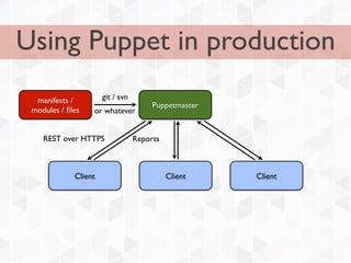 Using Puppet in production
  manifests /         git / svn
                                       Puppetmaster
 modules / ﬁles   or whatever


    REST over HTTPS               Reports



             Client                         Client    Client
 