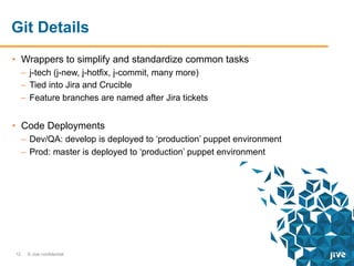 Git Details
•  Wrappers to simplify and standardize common tasks
–  j-tech (j-new, j-hotfix, j-commit, many more)
–  Tied into Jira and Crucible
–  Feature branches are named after Jira tickets

•  Code Deployments
–  Dev/QA: develop is deployed to ‘production’ puppet environment
–  Prod: master is deployed to ‘production’ puppet environment

12

© Jive confidential

 