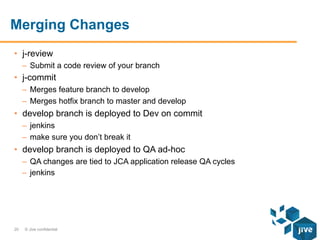 Merging Changes
•  j-review
–  Submit a code review of your branch

•  j-commit
–  Merges feature branch to develop
–  Merges hotfix branch to master and develop

•  develop branch is deployed to Dev on commit
–  jenkins
–  make sure you don’t break it

•  develop branch is deployed to QA ad-hoc
–  QA changes are tied to JCA application release QA cycles
–  jenkins

20

© Jive confidential

 