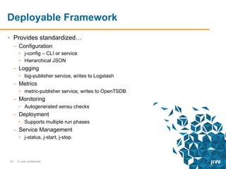Deployable Framework
•  Provides standardized…
–  Configuration
•  j-config – CLI or service
•  Hierarchical JSON

–  Logging
•  log-publisher service, writes to Logstash

–  Metrics
•  metric-publisher service, writes to OpenTSDB

–  Monitoring
•  Autogenerated sensu checks

–  Deployment
•  Supports multiple run phases

–  Service Management
•  j-status, j-start, j-stop

33

© Jive confidential

 