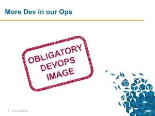 More Dev in our Ops

RY
ATO
LIG
OB
PS
EVO
D
AGE
IM

6

© Jive confidential

 