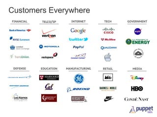 Customers Everywhere

 