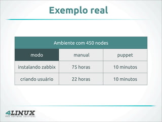 Puppet & 4Linux

‣  4Linux & PuppetLabs
  1o Parceiro no Brasil

‣ Consultores Especializados
‣ Cases no Governo Federal
‣...