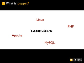 What is puppet?




                    Linux
                                    PHP
                  LAMP-stack
   Apache

                            MySQL
 