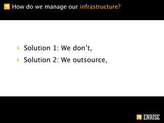 How do we manage our infrastructure?




 ‣ Solution 1: We don’t,
 ‣ Solution 2: We outsource,
 