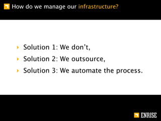 How do we manage our infrastructure?




 ‣ Solution 1: We don’t,
 ‣ Solution 2: We outsource,
 ‣ Solution 3: We automate the process.
 