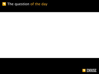 The question of the day
 