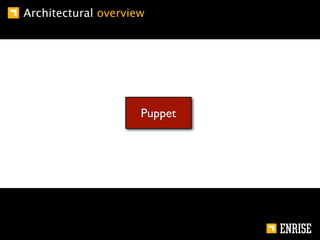Architectural overview




                     Puppet
 