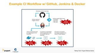 Example CI Workflow w/ GitHub, Jenkins & Docker
SECRETS
REQUIRED!
SECRETS
REQUIRED!
SECRETS
REQUIRED!
SECRETS
REQUIRED!
Talking Tech: Puppet Webinar Series
 