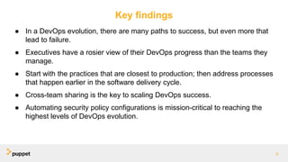 Puppet + Diaxon: Getting to the next stage of DevOps evolution | PPTX