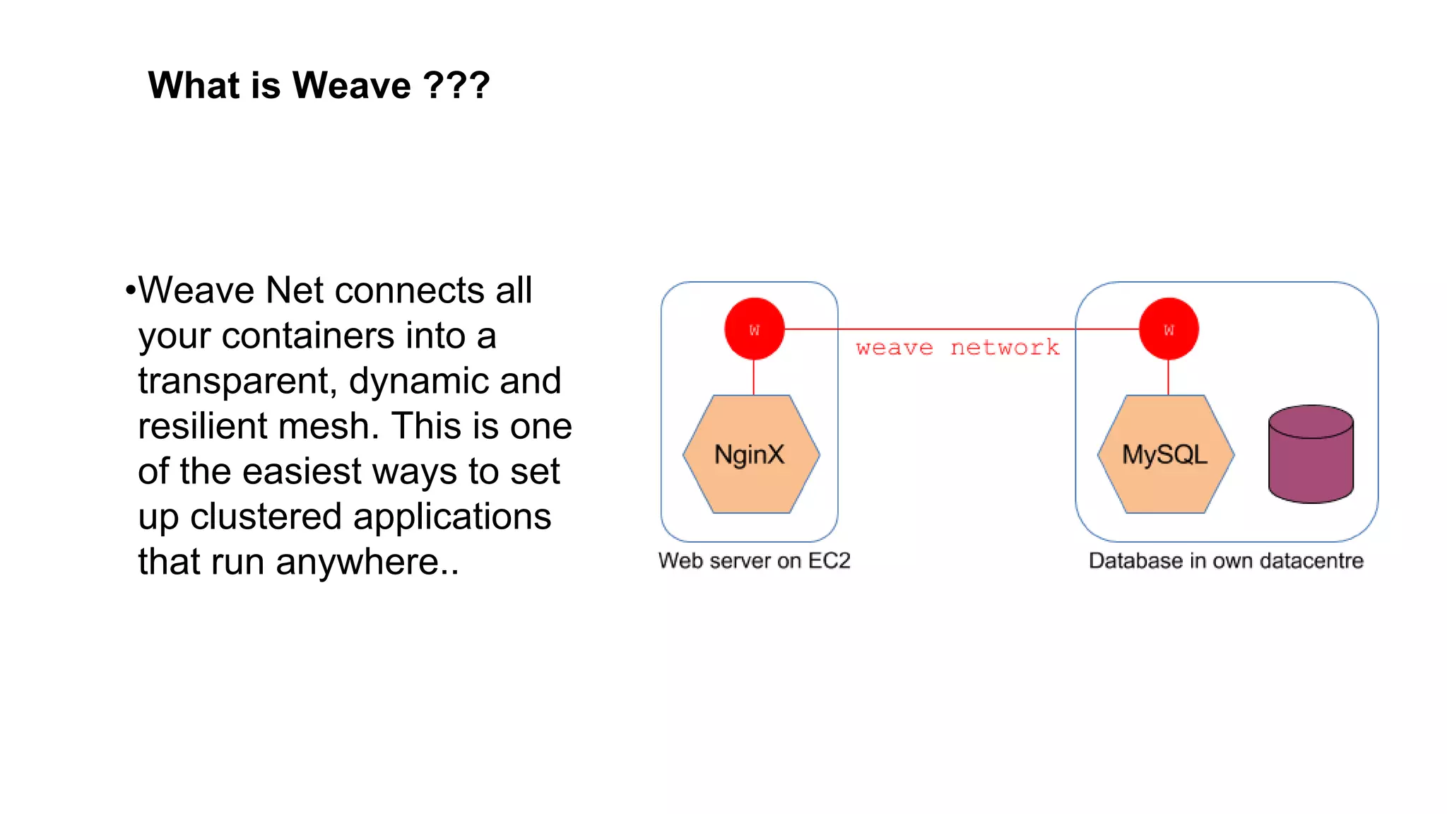 What is Weave ???
•Weave Net connects all
your containers into a
transparent, dynamic and
resilient mesh. This is one
of the easiest ways to set
up clustered applications
that run anywhere..
 