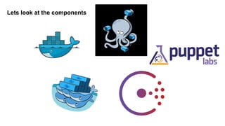 Lets look at the components
 