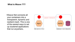 What is Weave ???
•Weave Net connects all
your containers into a
transparent, dynamic and
resilient mesh. This is one
of the easiest ways to set
up clustered applications
that run anywhere..
 
