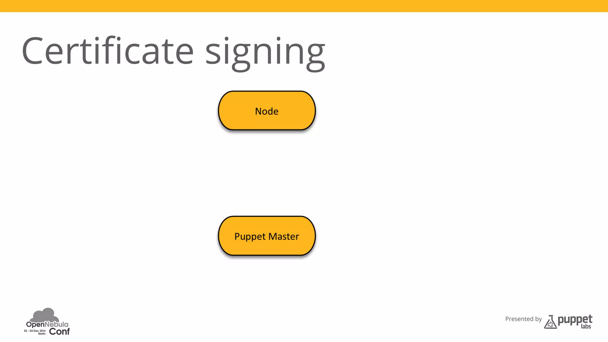 Presented by 
Certificate signing 
 