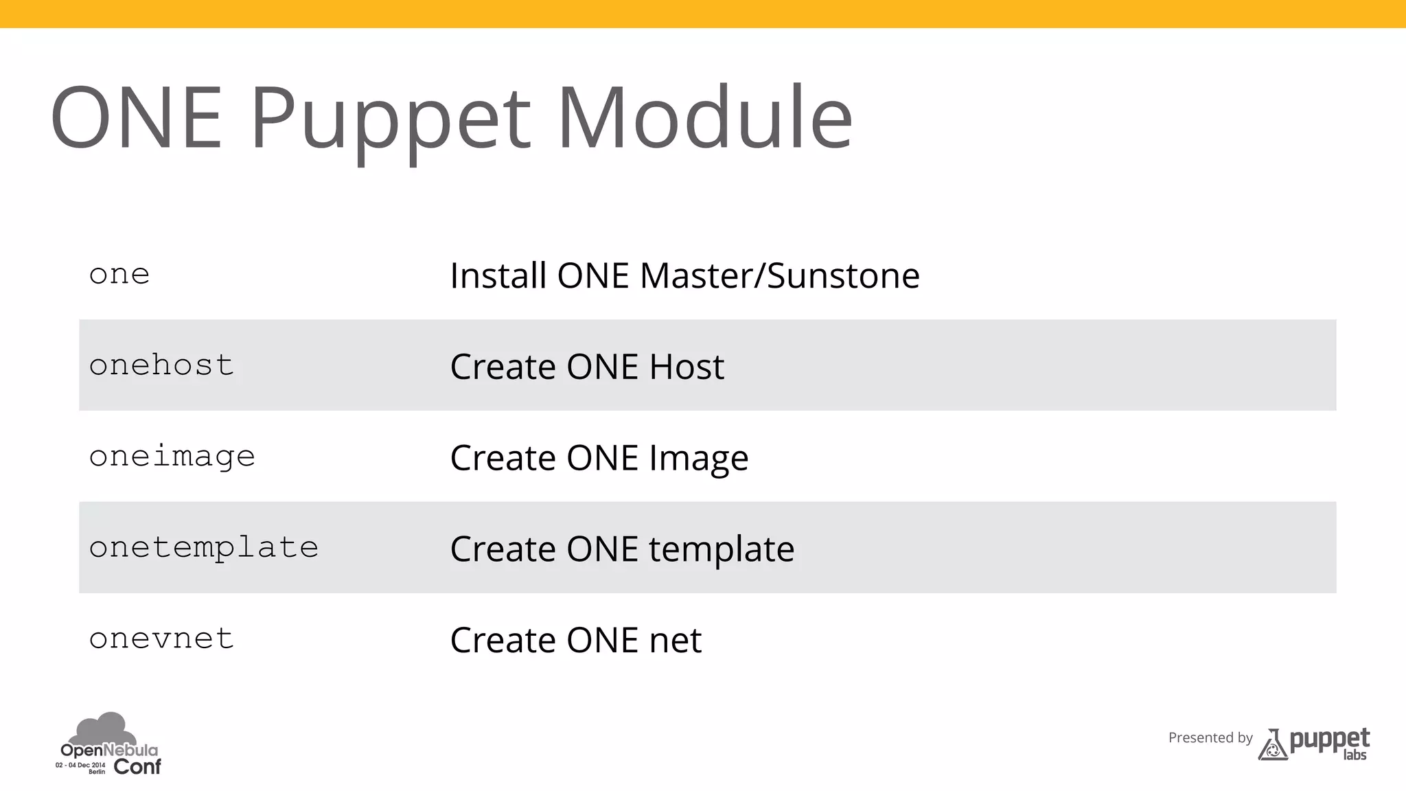 Presented by 
ONE Puppet Module 
one Install ONE Master/Sunstone 
onehost Create ONE Host 
oneimage Create ONE Image 
onetemplate Create ONE template 
onevnet Create ONE net 
 