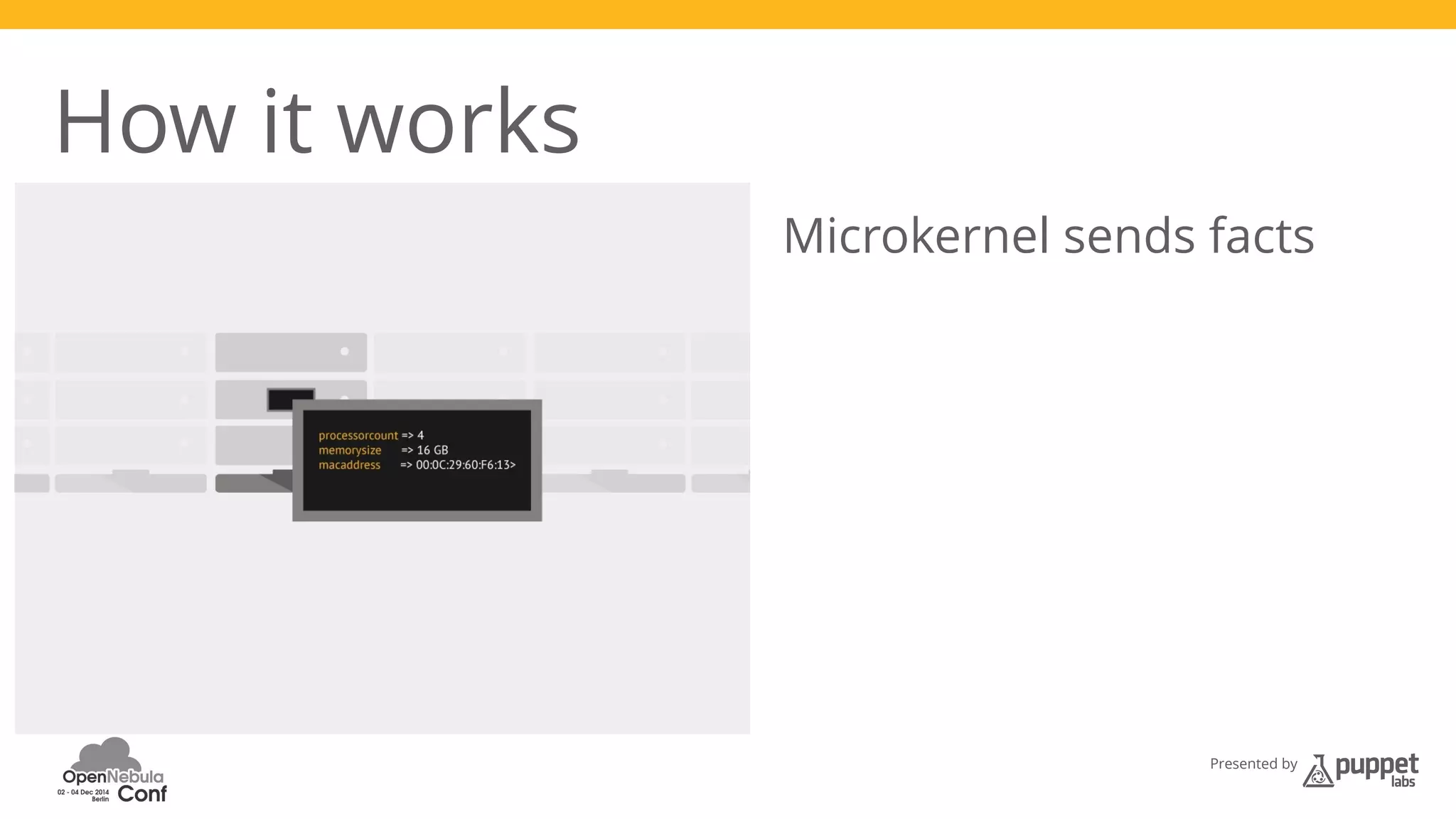 Presented by 
How it works 
Microkernel sends facts 
 