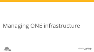 Managing ONE infrastructure 
Presented by 
 