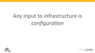Any 
input 
to 
infrastructure 
is 
Presented by 
configura)on 
 
