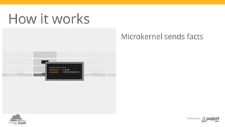 Presented by 
How it works 
Microkernel sends facts 
 