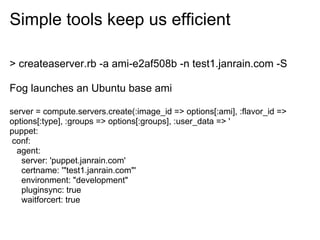 Simple tools keep us efficient

> createaserver.rb -a ami-e2af508b -n test1.janrain.com -S

Fog launches an Ubuntu base ami

server = compute.servers.create(:image_id => options[:ami], :flavor_id =>
options[:type], :groups => options[:groups], :user_data => '
puppet:
 conf:
  agent:
   server: 'puppet.janrain.com'
   certname: '"test1.janrain.com"'
   environment: "development"
   pluginsync: true
   waitforcert: true
 
