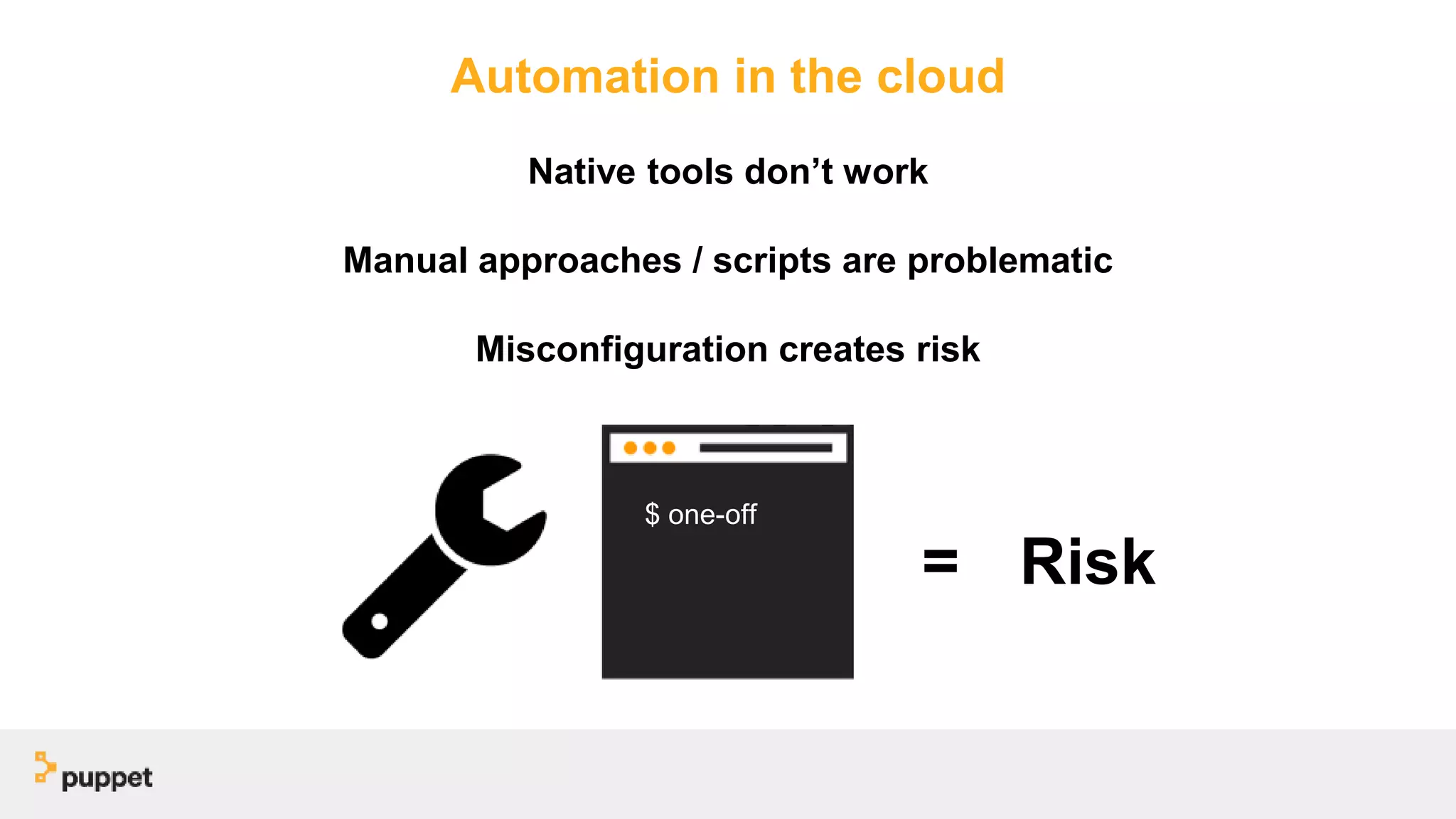 Automation in the cloud
Native tools don’t work
Manual approaches / scripts are problematic
Misconfiguration creates risk
= Risk
$ one-off
 