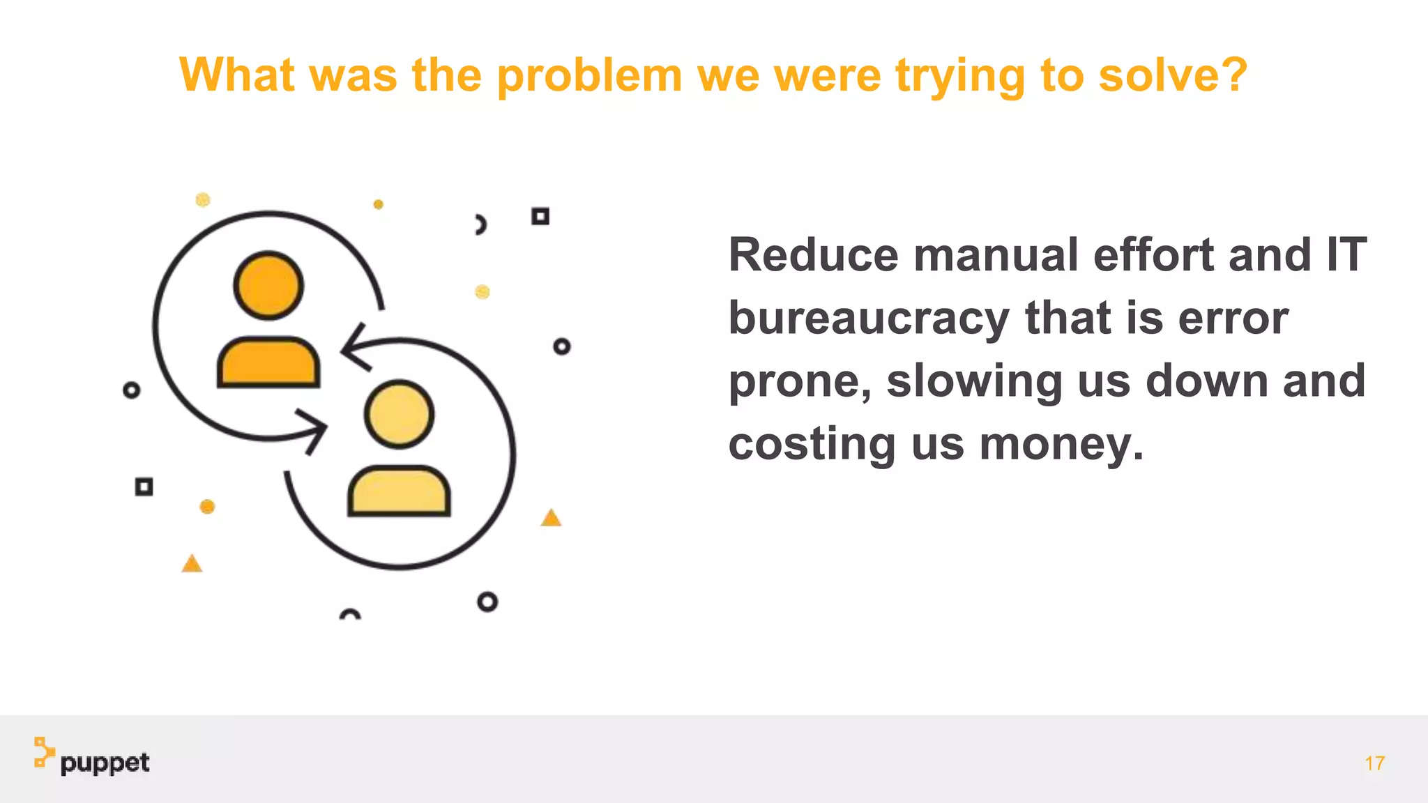 What was the problem we were trying to solve?
17
Reduce manual effort and IT
bureaucracy that is error
prone, slowing us down and
costing us money.
 