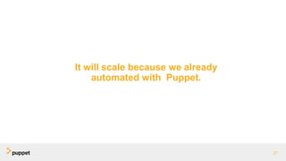 It will scale because we already
automated with Puppet.
27
 