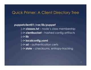 Quick Primer: A Client Directory Tree


 puppetclient01:/var/lib/puppet
     |-> classes.txt – node’s class membership
     |-> cientbucket – hashed config artifacts
     |-> lib
     |-> localconfig.yaml
     |-> ssl – authentication certs
     |-> state – checksums, entropy-tracking



                                                 8
 