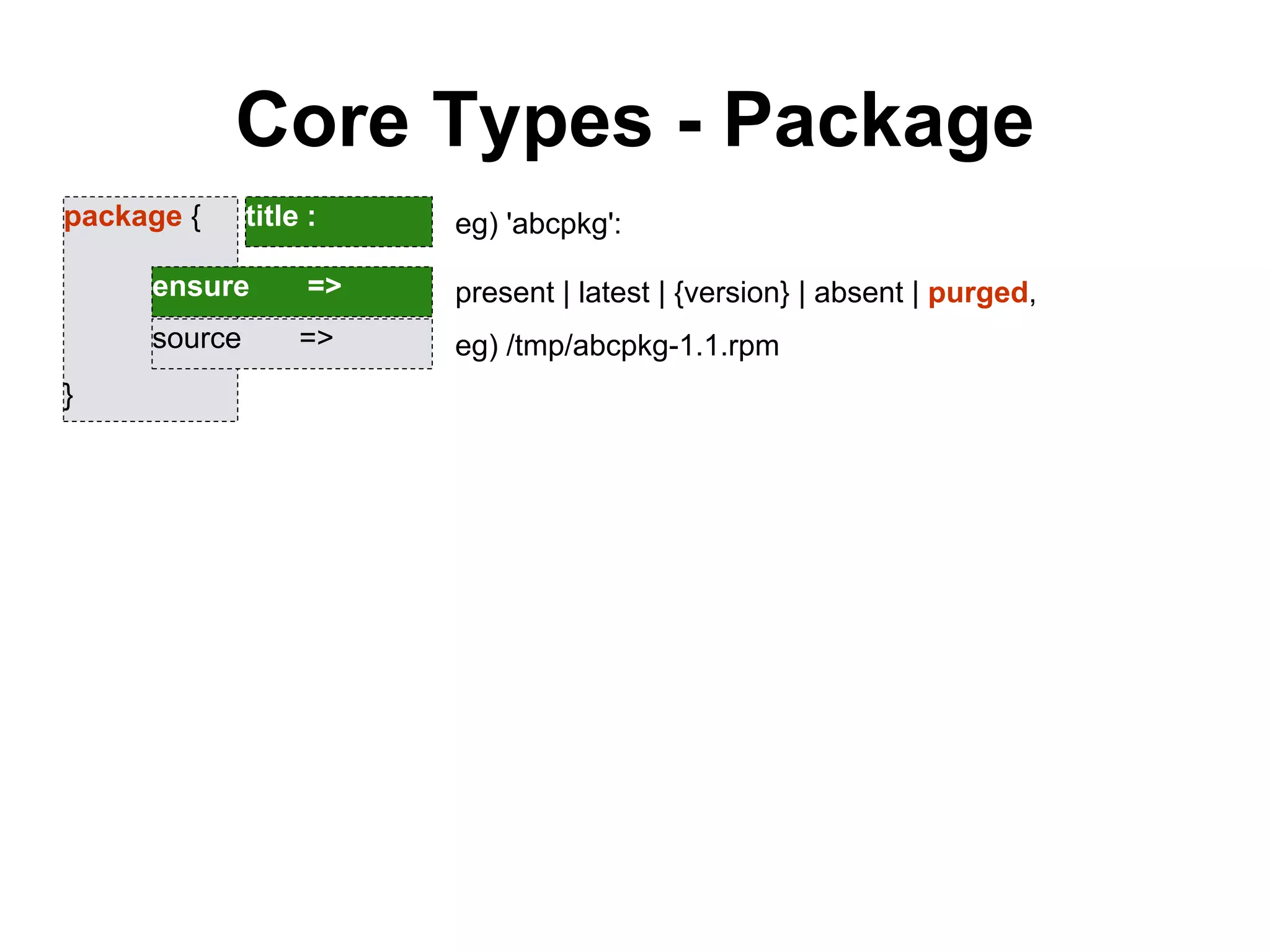 Core Types - Package
package {
}
title :
ensure =>
source =>
present | latest | {version} | absent | purged,
eg) /tmp/abcpkg-1.1.rpm
eg) 'abcpkg':
 