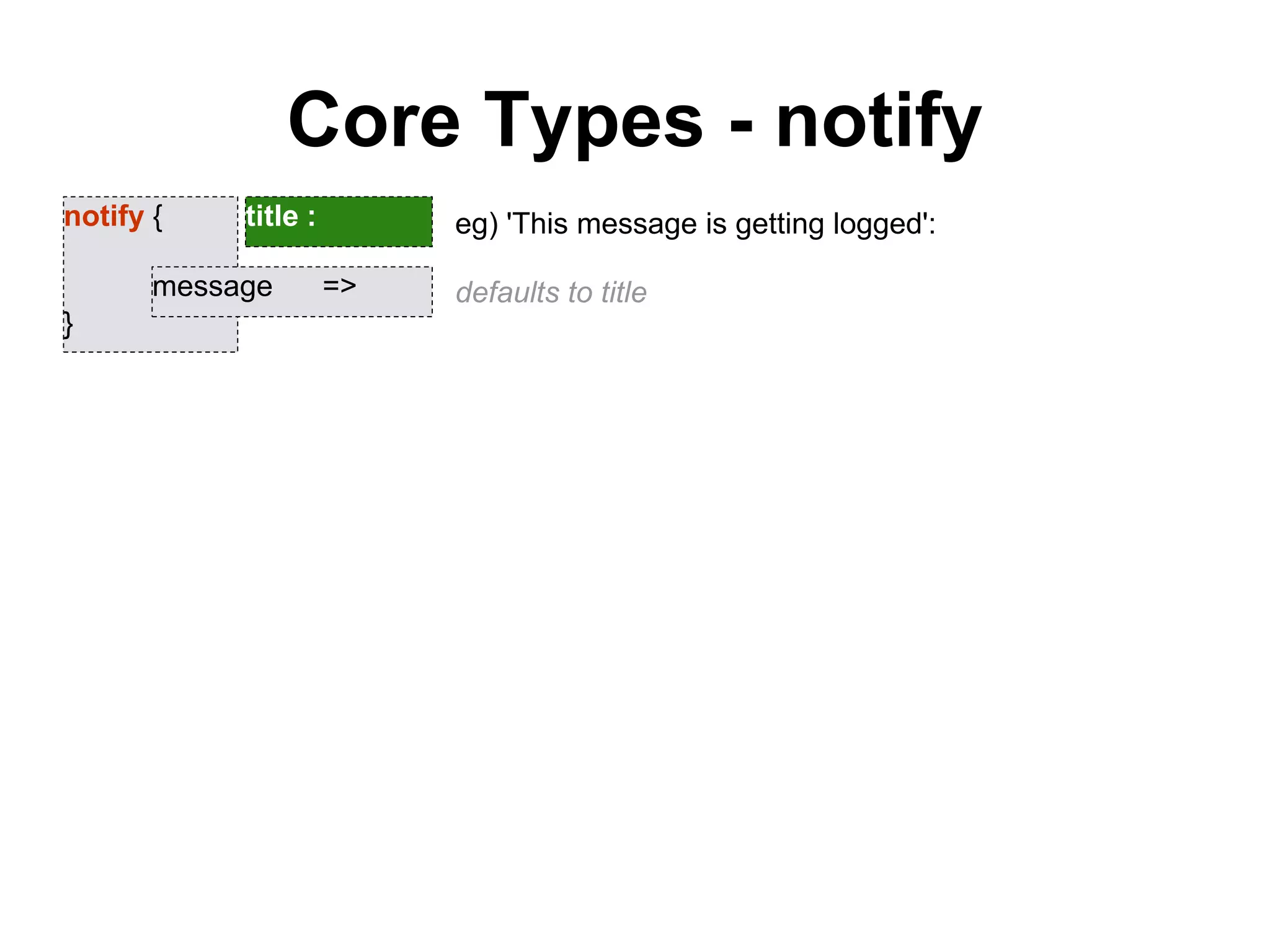 Core Types - notify
notify {
}
title :
message => defaults to title
eg) 'This message is getting logged':
 