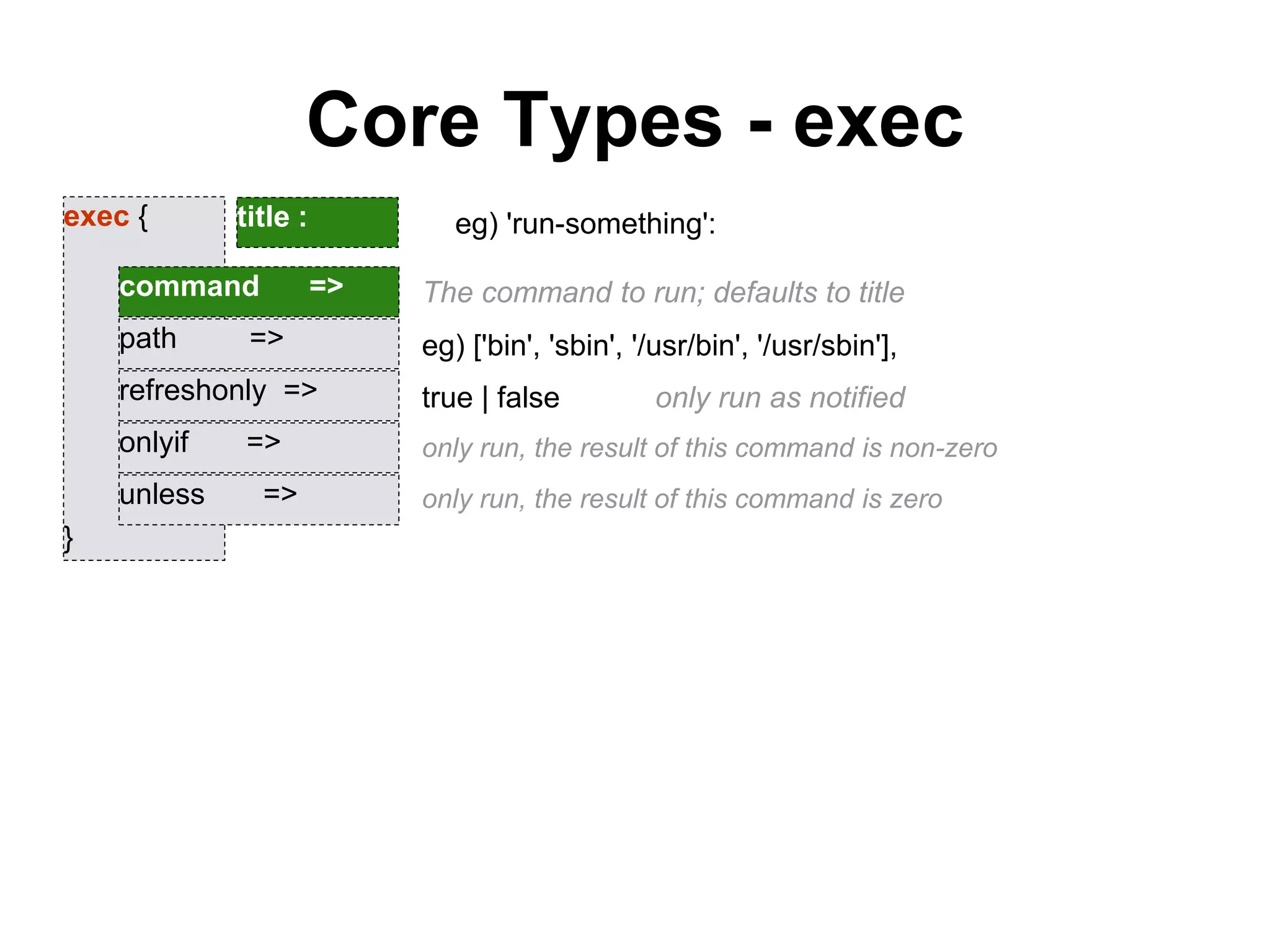 Core Types - exec
exec {
}
title :
command =>
path =>
refreshonly =>
onlyif =>
unless =>
The command to run; defaults to title
eg) ['bin', 'sbin', '/usr/bin', '/usr/sbin'],
true | false
only run, the result of this command is non-zero
eg) 'run-something':
only run as notified
only run, the result of this command is zero
 