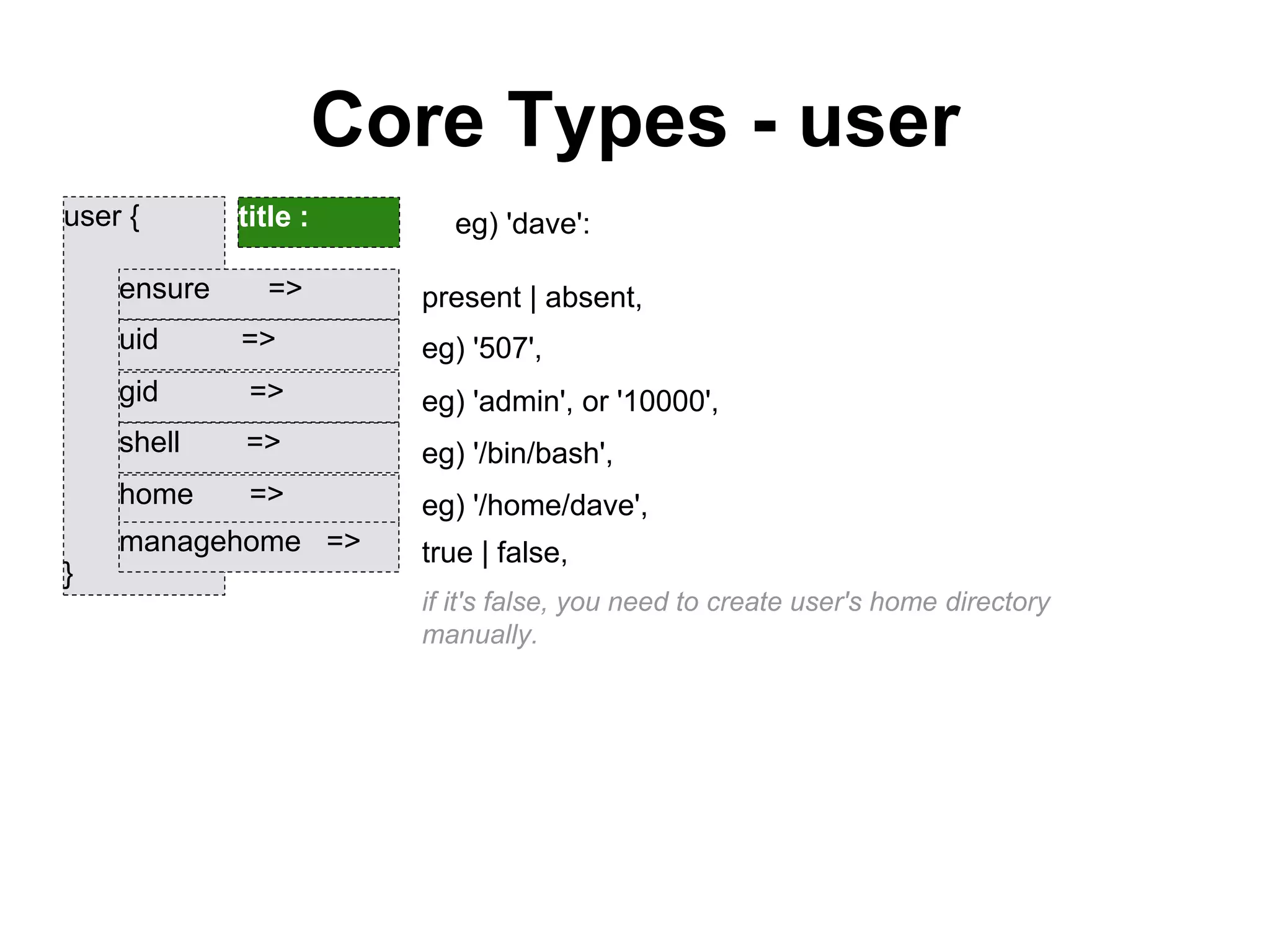 Core Types - user
user {
}
title :
uid =>
gid =>
shell =>
home =>
ensure =>
eg) '507',
eg) 'admin', or '10000',
eg) '/bin/bash',
eg) 'dave':
eg) '/home/dave',
present | absent,
managehome => true | false,
if it's false, you need to create user's home directory
manually.
 