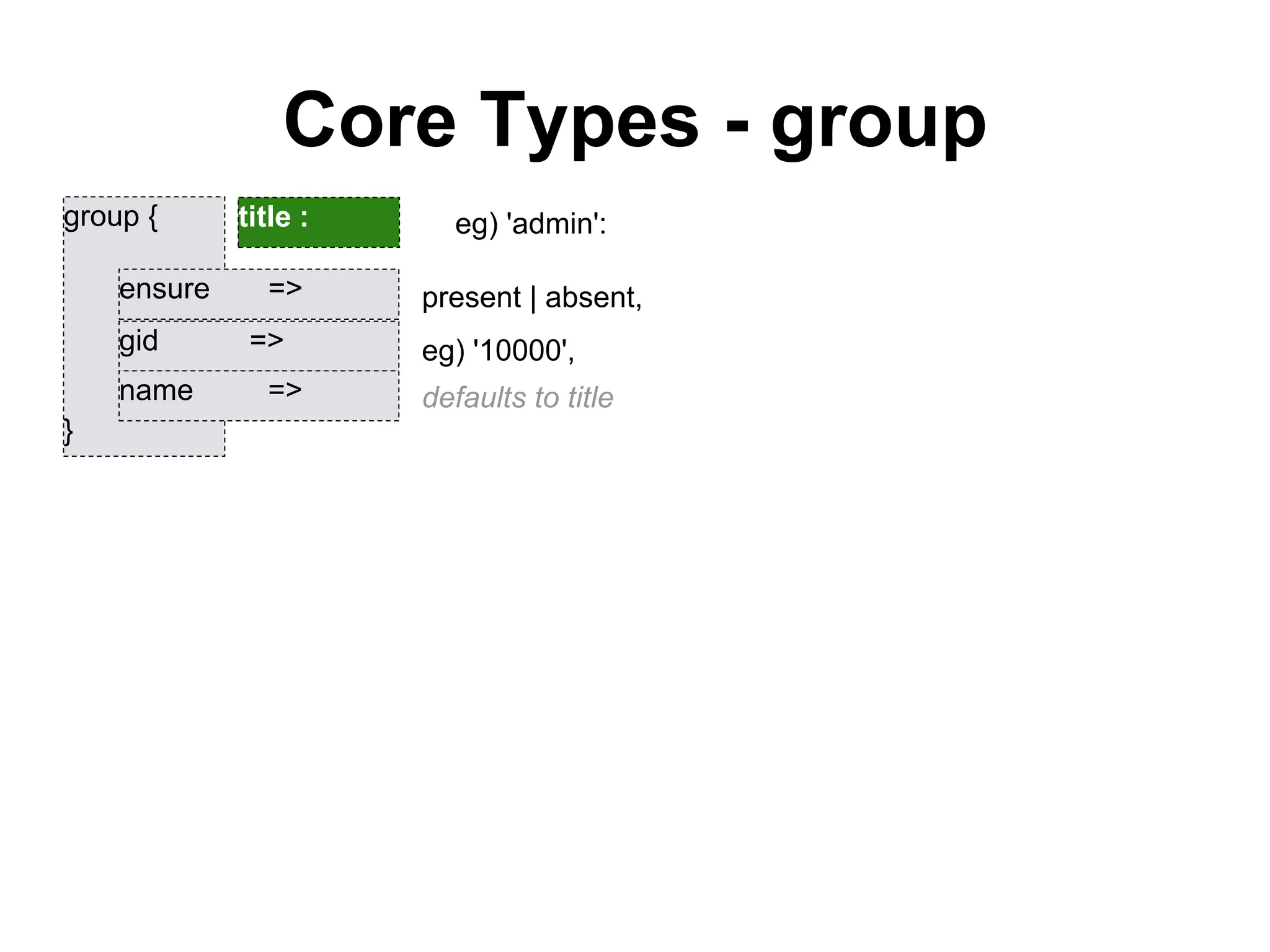 Core Types - group
group {
}
title :
gid =>
ensure =>
eg) '10000',
eg) 'admin':
present | absent,
name => defaults to title
 