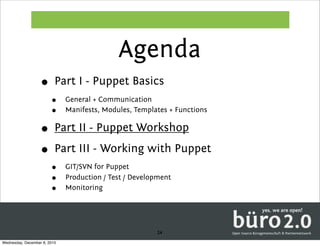 Agenda
                   • Part I - Puppet Basics
                        •     General + Communication
                        •     Manifests, Modules, Templates + Functions

                   • Part II - Puppet Workshop
                   • Part III - Working with Puppet
                        •     GIT/SVN for Puppet
                        •     Production / Test / Development
                        •     Monitoring




                                                        24
Wednesday, December 8, 2010
 