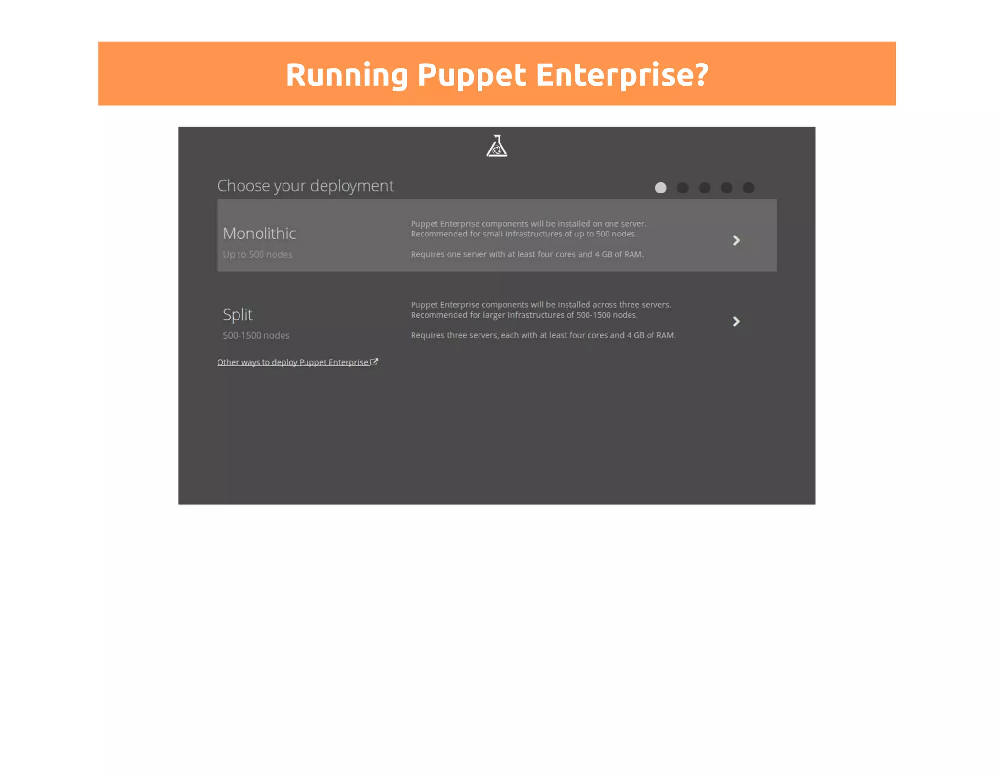 Running Puppet Enterprise? 
 