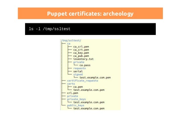 puppet camp düsseldorf 2014 puppet ca certificates explained