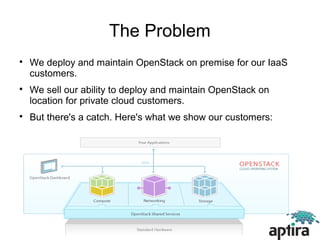 The Problem

    We deploy and maintain OpenStack on premise for our IaaS
    customers.

    We sell our ability to deploy and maintain OpenStack on
    location for private cloud customers.

    But there's a catch. Here's what we show our customers:
 