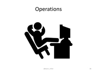 Operations
@byron_miller 38
 