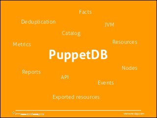 Facts
Deduplication

JVM
Catalog

Metrics

Reports

Resources

PuppetDB
Nodes
API

Events

Exported resources
www.nedap.com

 