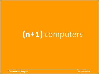 (n+1) computers

www.nedap.com

 