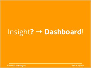 Insight? → Dashboard!

www.nedap.com

 
