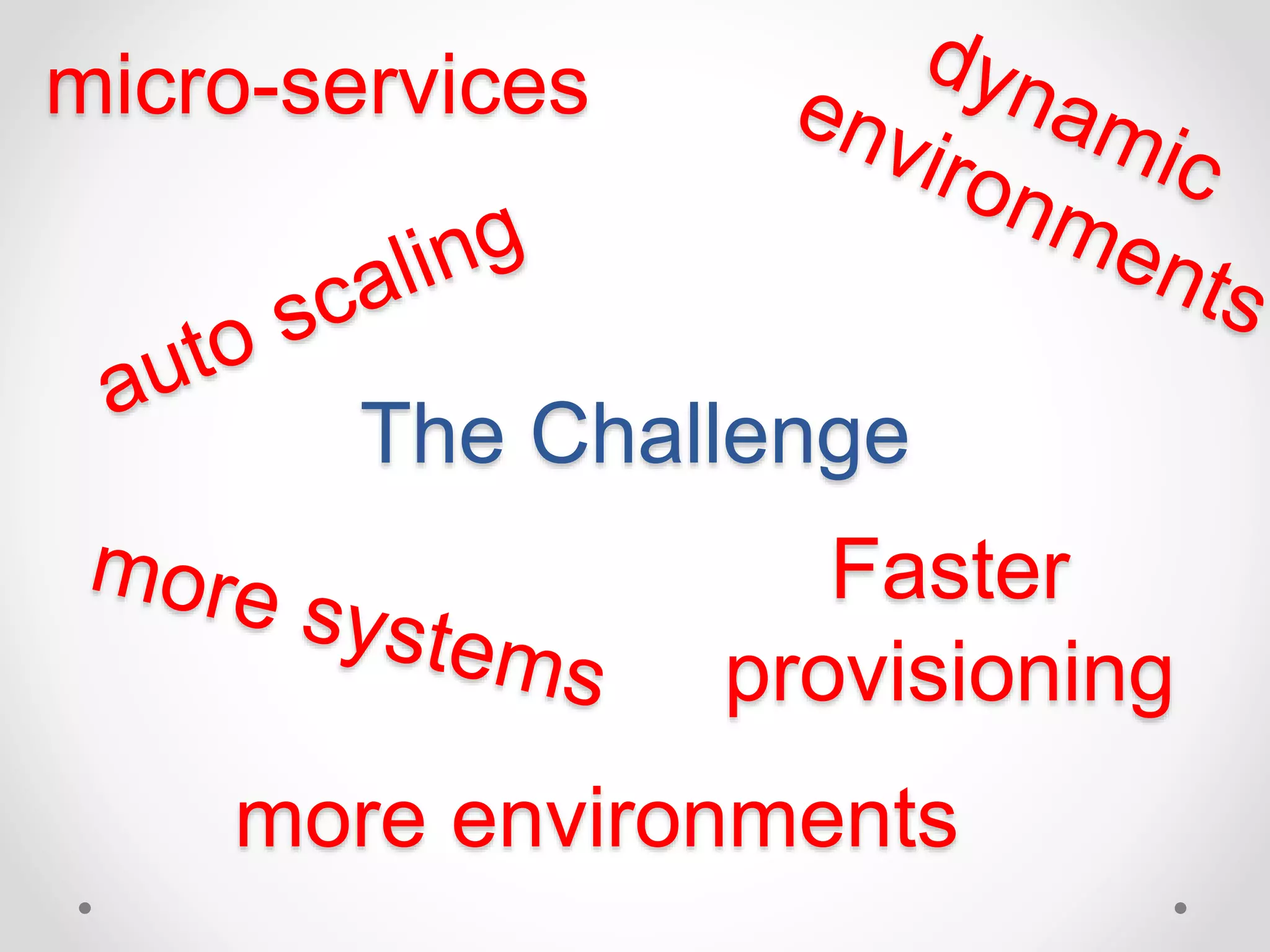 micro-services 
The Challenge 
Faster 
provisioning 
more environments 
 