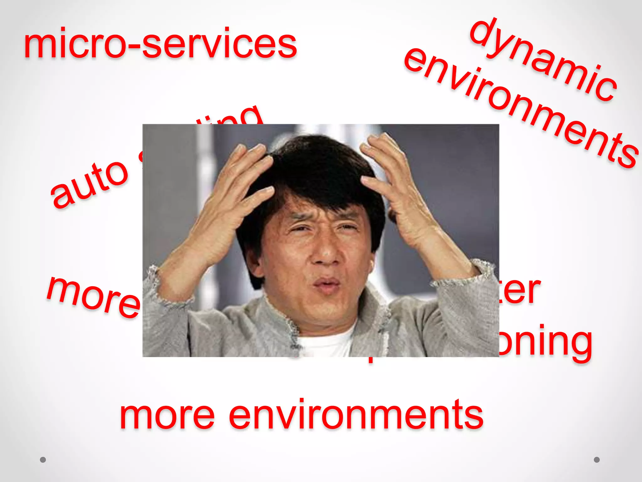 micro-services 
The Challenge 
Faster 
provisioning 
more environments 
 