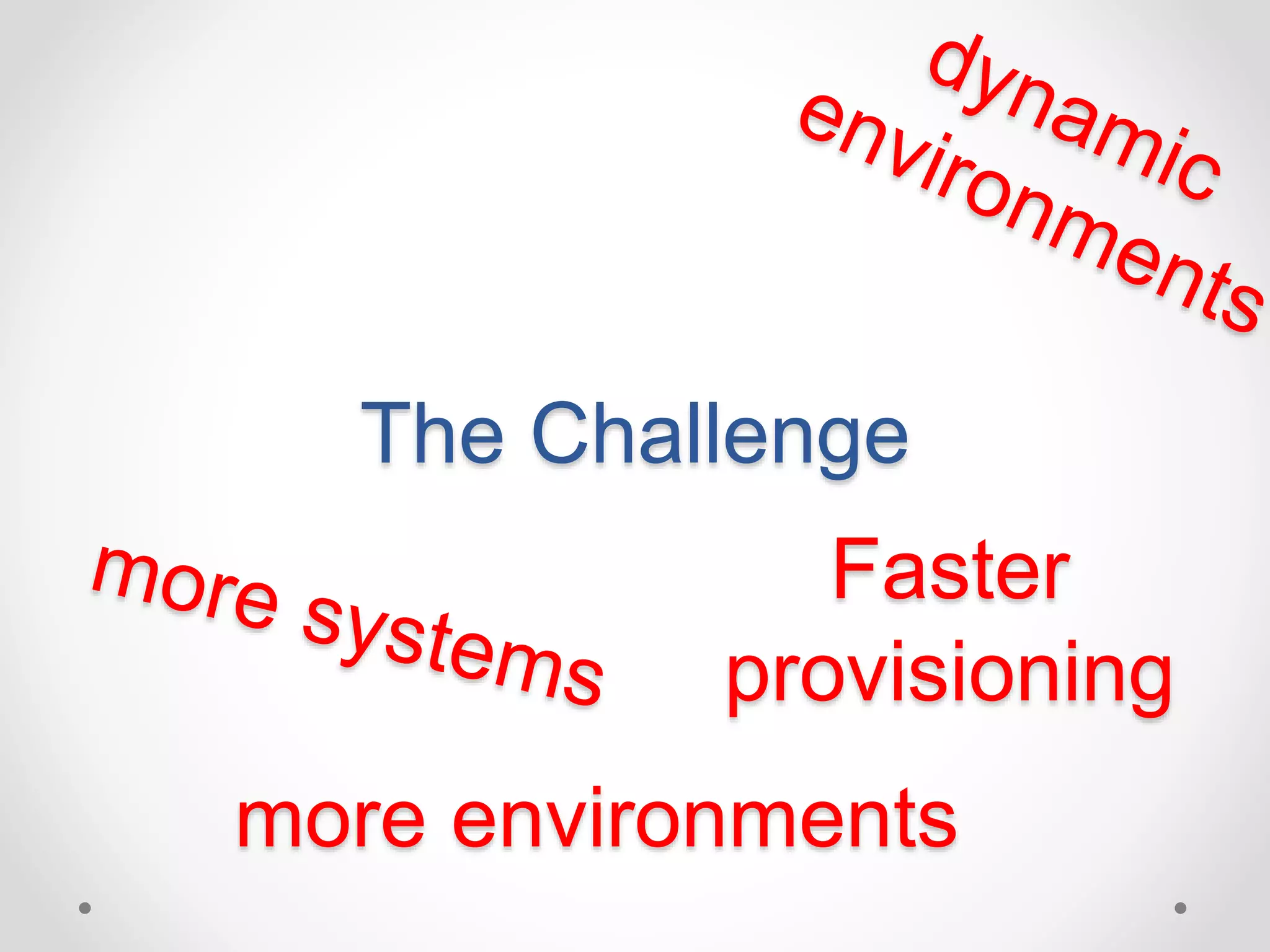 The Challenge 
Faster 
provisioning 
more environments 
 
